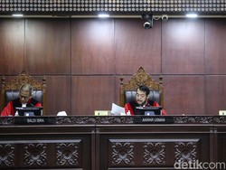 Beragam Tanggapan soal Putusan MK Mengenai Batas Usia Capres/Cawapres