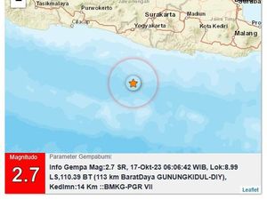 Gempa M 2,7 Guncang Perairan Gunungkidul Pagi Tadi