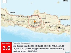 Gempa Darat M 3,6 Goyang Salatiga