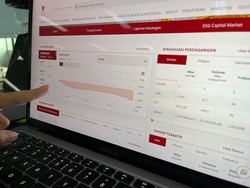 IHSG Merah di Tengah Pendaftaran 2 Pasangan Capres-Cawapres