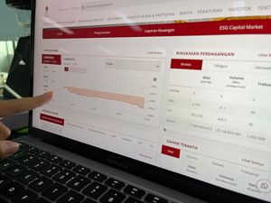 IHSG Terpuruk Selama Beberapa Waktu, Pakar Ekonomi Unair Jelaskan Dampaknya IHSG Terpuruk Selama Beberapa Waktu, Pakar Ekonomi Unair Jelaskan Dampaknya