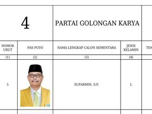 Tahanan Korupsi Pelesiran ke Kebun Sawit Bareng Kapolsek Masuk DCS DPRD Riau Tahanan Korupsi Pelesiran ke Kebun Sawit Bareng Kapolsek Masuk DCS DPRD Riau