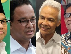 Dominasi UGM di Pilpres 2024