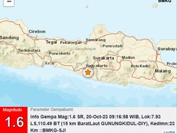 Gempa Darat M 1,6 Terjadi di Gunungkidul Pagi Ini
