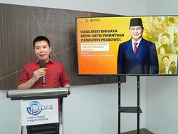 Hasil Riset: Yusril Cawapres Prabowo dengan Sentimen Positif Tertinggi