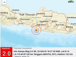 Gempa M 2,0 Terjadi di Perairan Bantul