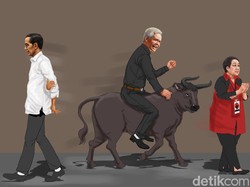 Pecah Kongsi Jokowi-Megawati