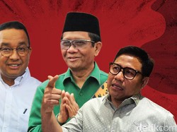 Antara Anies, Cak Imin, dan Mahfud