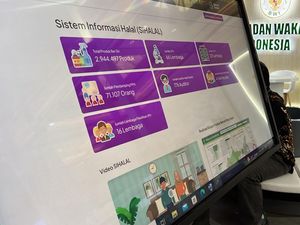 RI Mau Perkuat Industri Halal, Ini yang Perlu Disiapkan