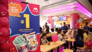 1 MPC Point untuk Makan Es Krim dari Bank Mega