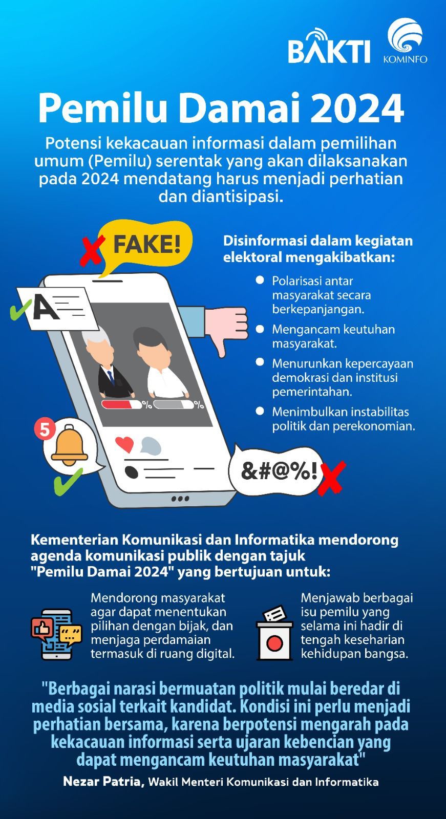 Kominfo