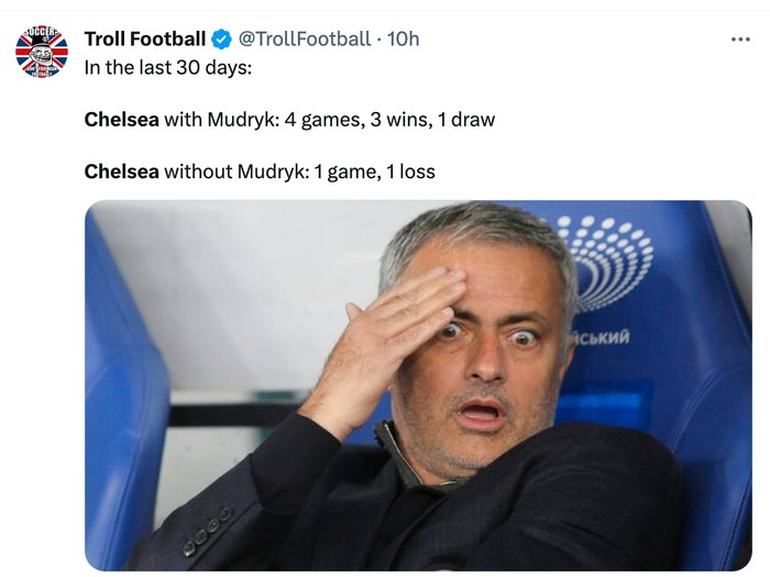 meme chelsea,meme sepakbola,meme,chelsea vs brentford,liga inggris,premier league