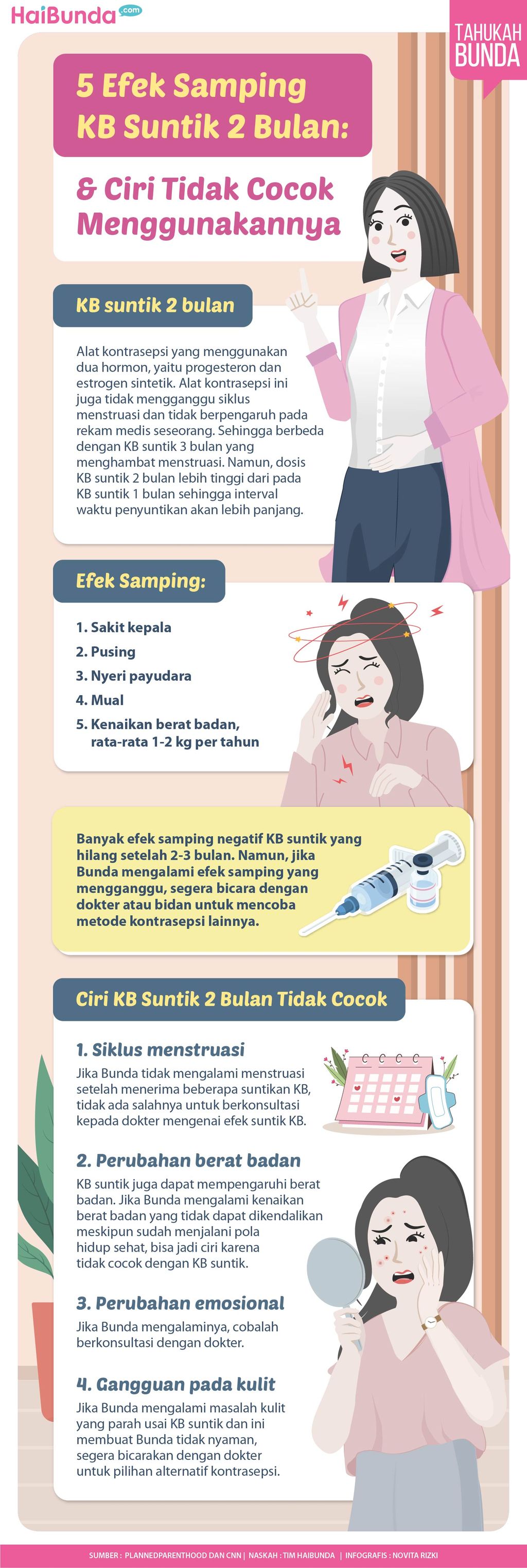  & Ciri Tidak Cocok Menggunakannya