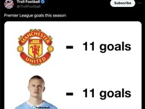 MU Dihajar City, Dihantam Meme