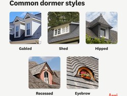 Dormer: Pengertian, Tujuan dan Jenis