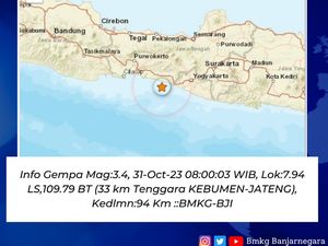 Pagi-pagi Gempa M 3,4 Goyang Kebumen