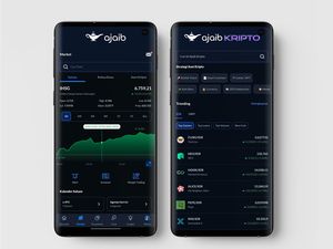 Ajaib Ajak Investor Manfaatkan Peluang Saham & Kripto Jelang Akhir Tahun Ajaib Ajak Investor Manfaatkan Peluang Saham & Kripto Jelang Akhir Tahun
