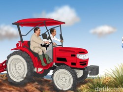 Prabowo-Gibran Lanjutkan Proyek Kontroversi Jokowi