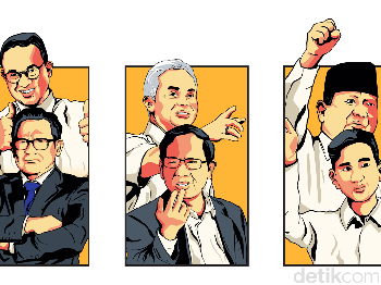 Capres Pilihan Gen Z Jatuh kepada...