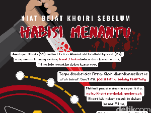 Infografis: Niat Bejat Khoiri Sebelum Habisi Menantu Infografis: Niat Bejat Khoiri Sebelum Habisi Menantu