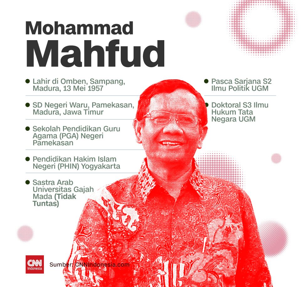 Insert - Mahfud MD