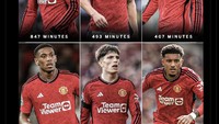 Marcus Rashford juga konsisten nih. Konsisten 1 gol dan 1 assist, padahal sering main lho! Foto: dok. Internet/X (Twitter)