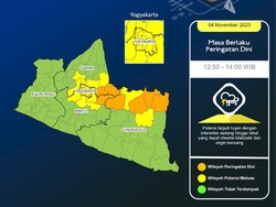 Peringatan Dini Potensi Hujan Lebat-Angin Kencang di Jogja Siang Ini
