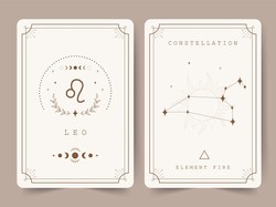 Elemen Zodiak Paling Kuat Dalam Percintaan, Cancer si Air hingga Leo si Api