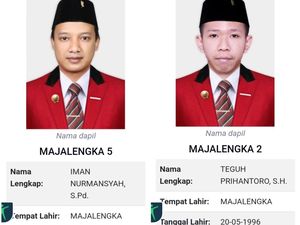Anak Bupati-Wabup Majalengka Ramaikan Pileg 2024