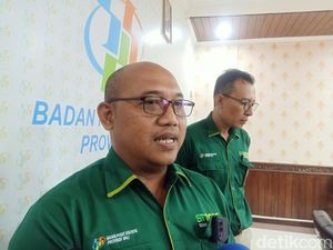 Tingkat Pengangguran Terbuka Bali Terendah Ketiga di Indonesia
