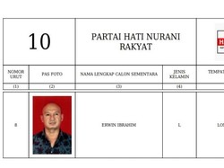 Caleg Hanura Jadi DPO Tak Dipecat, Partai Tunggu Putusan Hakim