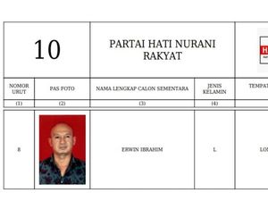 Caleg Hanura Jadi DPO Tak Dipecat, Partai Tunggu Putusan Hakim Caleg Hanura Jadi DPO Tak Dipecat, Partai Tunggu Putusan Hakim