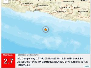 Gempa M 2,7 Goyang Perairan Bantul