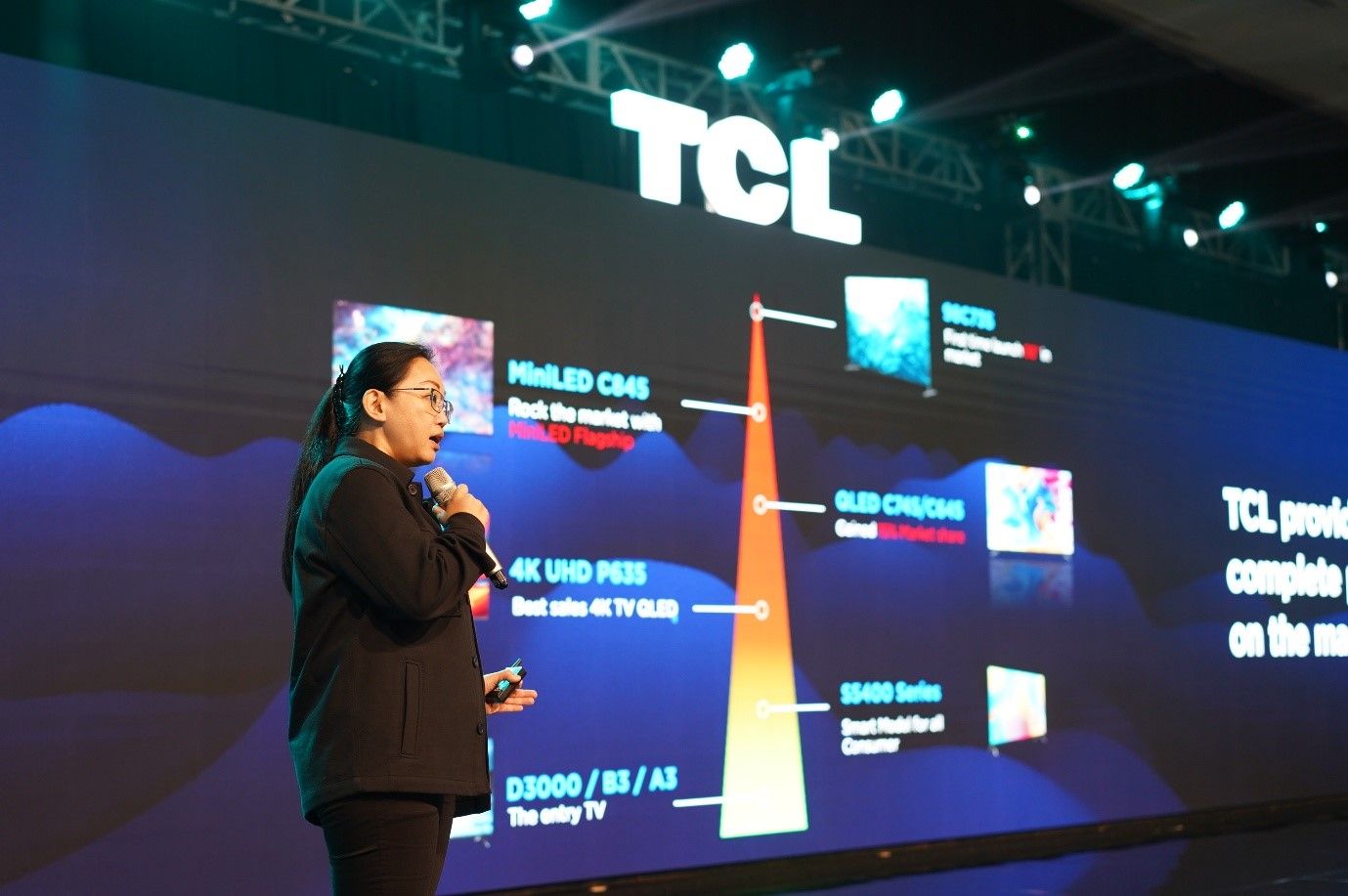 adv tcl