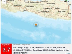 Gempa M 3,7 Terjadi di Perairan Bantul Siang Ini