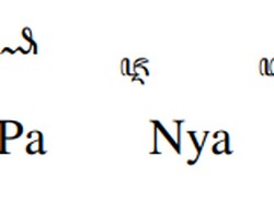 Perbedaan 3 Jenis Aksara Jawa: Swara, Murda, dan Rekan