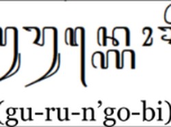 20+ Kosakata Jawa Untuk Menjelaskan Cara Membawa: Manggul - Nyengkelit