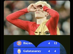 Meme Nasib MU di Liga Champions: Jadi Juru Kunci, di Ujung Tanduk