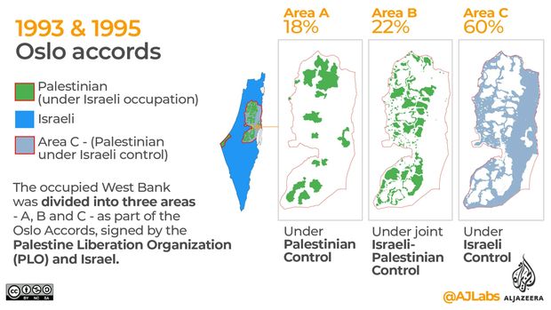 2. Hari Solidaritas Sedunia untuk Palestina