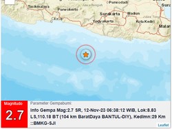 Pagi-pagi Gempa M 2,7 Goyang Perairan Bantul