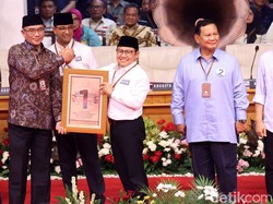 Di Balik Tos-tosan Anies-Cak Imin dan Prabowo-Gibran