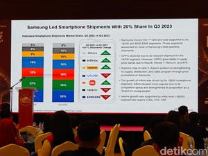 Samsung Raja HP Indonesia Q3 2023, Xiaomi Paling Ngegas Samsung Raja HP Indonesia Q3 2023, Xiaomi Paling Ngegas