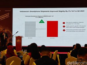 Wow! Pasar HP Indonesia Meningkat di Q3 2023, Ini 3 Sebabnya