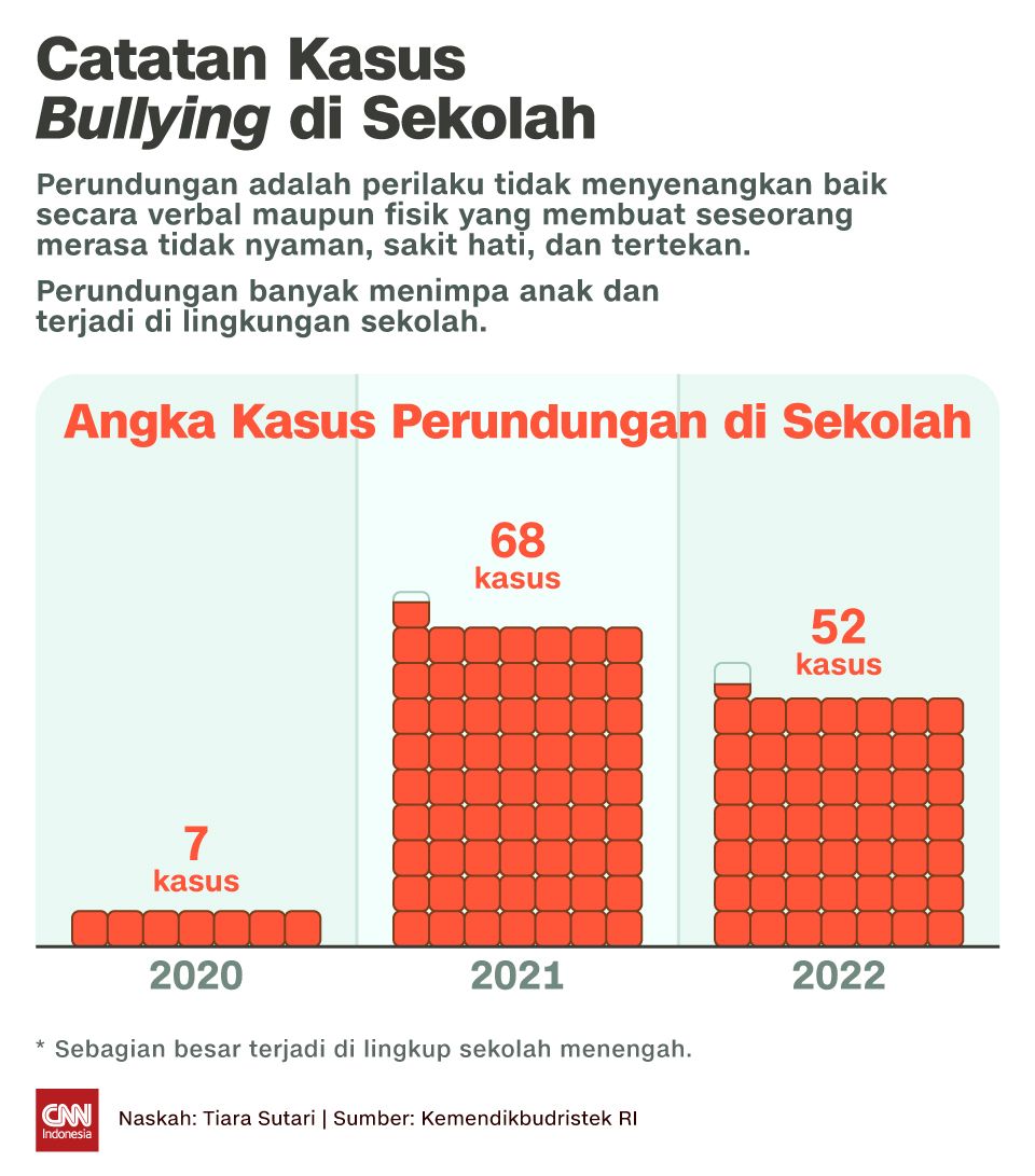 Akhirnya, Wagub Riza Ngaku Kalau Jakarta Itu....