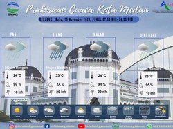 BMKG Prediksi Kota Medan Diguyur Hujan hingga Malam Hari Ini