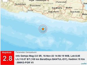 Gempa M 2,8 Goyang Perairan Bantul Sore Ini