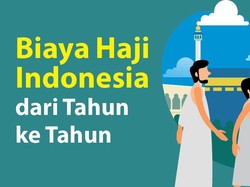 Sisa 11 Hari, 2.676 Jemaah Calon Haji di Sumsel Belum Lunasi Bipih