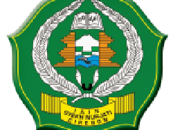 Sejarah dan Daftar Lengkap Program Studi IAIN Syekh Nurjati Cirebon