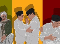 Menyorot Tradisi Sowan Kiai Para Capres