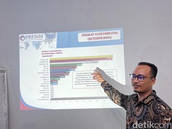 Survei Presisi: Ganjar-Mahfud Keok di Lombok, Faktor TGB Tak Berpengaruh